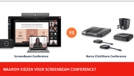 ScreenBeam Conference biedt BYOM met video ondersteuning