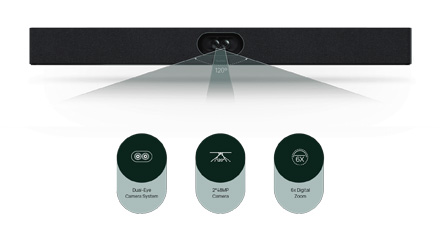 Nu beschikbaar; de Yealink Smartvision 40